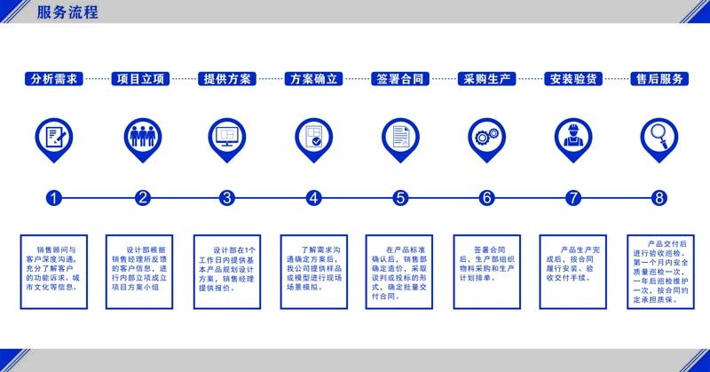 候車(chē)亭生產(chǎn)制作廠家